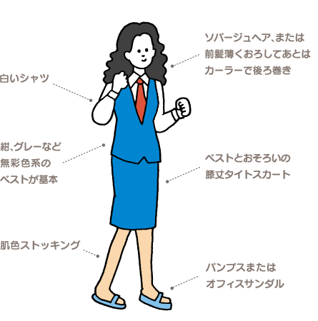 ソバージュヘア、または前髪薄くおろしてあとはカーラーで後ろ巻き 白いシャツ 紺、グレーなど無彩色系のベストが基本 ベストとおそろいの膝丈タイトスカート 肌色ストッキング パンプスまたはオフィスサンダル