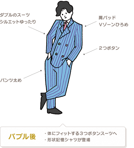 1991 93 ターニングポイント Adecco Group 1991 93 ターニングポイント Adecco Group