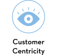 Customer Centricity