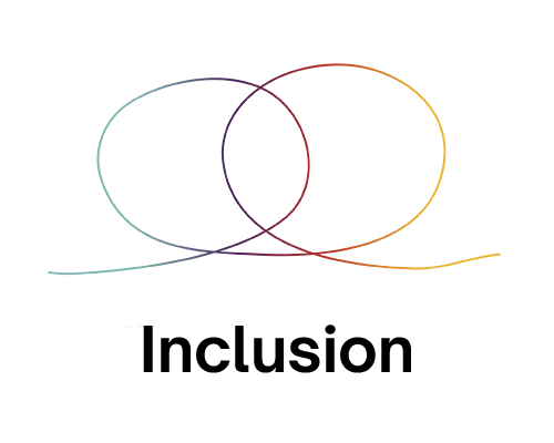 Inclusion