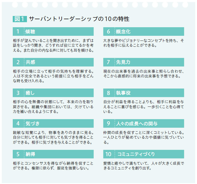 図1サーバントリーダーシップの10の特性　1傾聴　相手が望んでいることを聞き出すために、まずは話をしっかり聞き、どうすれば役に立てるかを考える。また自分の内なる声に対しても耳を傾ける。　2共感　相手の立場に立って相手の気持ちを理解する。人は不完全であるという前提に立ち相手をどんなときも受け入れる。　3癒し　相手の心を無傷の状態にして、本来の力を取り戻させる。組織や集団においては、欠けている力を補い合えるようにする。　4気づき　鋭敏な知覚により、物事をありのままに見る。自分に対しても相手に対しても気づきを得ることができる。相手に気づきを与えることができる　5納得　相手とコンセンサスを得ながら納得を促すことができる。権限に依らず、服従を強要しない。　6概念化　大きな夢やビジョナリーなコンセプトを持ち、それを相手に伝えることができる。　7先見力　現在の出来事を過去の出来事と照らし合わせ、そこから直感的に将来の出来事を予想できる。　8執事役　自分が利益を得ることよりも、相手に利益を与えることに喜びを感じる。一歩引くことを得ている。　9人々の成長への関与　仲間の成長を促すことに深くコミットしている。一人ひとりが秘めている力や価値に気づいている。　10コミュニティづくり　愛情と癒やしで満ちていて、人々が大きく成長できるコミュニティを創り出す。