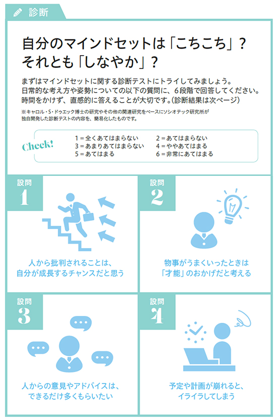 診断 自分のマインドセットは「こちこち」？それとも「しなやか」？まずはマインドセットに関する診断テストにトライしてみましょう。日常的な考え方や姿勢についての以下の質問に、6段階で回答してください。時間をかけず、直感的に答えることが大切です。（診断結果は次ページ）※キャロル・S・ドゥエック博士の研究やその他の関連研究をベースにソシオテック研究所が独自開発した診断テストの内容を、簡易化したものです。Check!1＝全くあてはまらない 2＝あてはまらない 3＝あまりあてはまらない 4＝ややあてはまる 5＝あてはまる 6＝非常にあてはまる 設問1 人から批判されることは、自分が成長するチャンスだと思う 設問2 物事がうまくいったときは「才能」のおかげだと考える 設問3 人からの意見やアドバイスは、できるだけ多くもらいたい 設問4 予定や計画が崩れると、イライラしてしまう