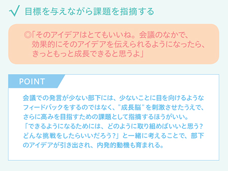 目標を与えながら課題を指摘する ○「そのアイデアはとてもいいね。会議のなかで、効果的にそのアイデアを伝えられるようになったら、きっともっと成長できると思うよ」 POINT：会議での発言が少ない部下には、少ないことに目を向けるようなフィードバックをするのではなく、“成長脳”を刺激させたうえで、さらに高みを目指すための課題として指摘する方がいい。「できるようになるためには、どのように取り組めばいいと思う？どんな挑戦をしたらいいだろう？」と一緒に考えることで、部下のアイデアが引き出され、内発的動機も育まれる」