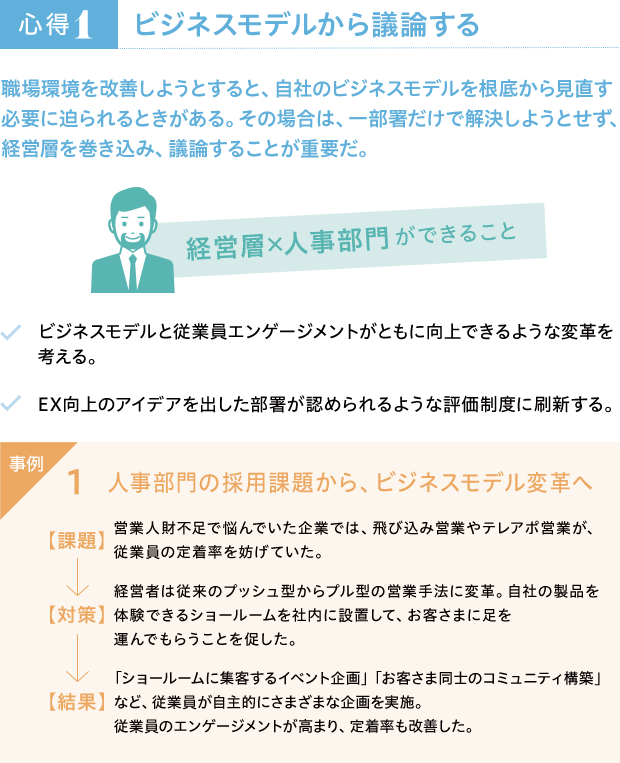 心得1 ビジネスモデルから議論する 職場環境を改善しようとすると、自社のビジネスモデルを根底から見直す必要に迫られるときがある。その場合は、一部署だけで解決しようとせず、経営層を巻き込み、議論することが重要だ。 経営層×人事部門ができること ビジネスモデルと従業員エンゲージメントがともに向上できるような変革を考える。 EX向上のアイデアを出した部署が認められるような評価制度に刷新する。 事例1 人事部門の採用課題から、ビジネスモデル変革へ 課題：営業人財不足で悩んでいた企業では、飛び込み営業やテレアポ営業が、従業員の定着率を妨げていた。 対策：経営者は従来のプッシュ型からプル型の営業手法に変革。自社の製品を体験できるショールームを社内に設置して、お客さまに足を運んでもらうことを促した。 結果：「ショールームに集客するイベント企画」「お客さま同士のコミュニティ構築」など、従業員が自主的にさまざまな企画を実施。従業員のエンゲージメントが高まり、定着率も改善した。