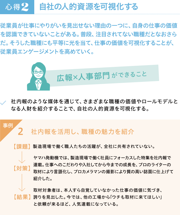 心得2 自社の人的資源を可視化する 従業員が仕事にやりがいを見出せない理由の一つに、自身の仕事の価値を認識できていないことがある。普段、注目されてない職種だとなおさらだ。そうした職種にも平等に光を当て、仕事の価値を可視化することが、従業員エンゲージメントを高めていく。 広報×人事部門ができること 社内報のような媒体を通じて、さまざまな職種の価値やロールモデルとなる人財を紹介することで、自社の人的資源を可視化する。 事例2 社内報を活用し、職種の魅力を紹介 課題：製造現場で働く職人たちの活躍が、全社に共有されていない。 対策：ヤマハ発動機では、製造現場で働く社員にフォーカスした特集を社内報で連載。仕事へのこだわりや入社してから今までの成長を、プロのライターの取材により言語化し、プロカメラマンの撮影により質の高い誌面に仕上げて紹介した。 結果：取材対象者は、本人すら自覚していなかった仕事の価値に気づき、誇りを見出した。今では、他の工場から「ウチも取材に来てほしい」と依頼が来るほど、人気連載になっている。