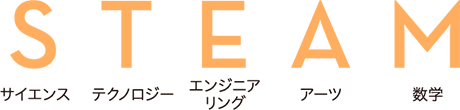 S サイエンス T テクノロジー E エンジニアリング A アーツ M 数学