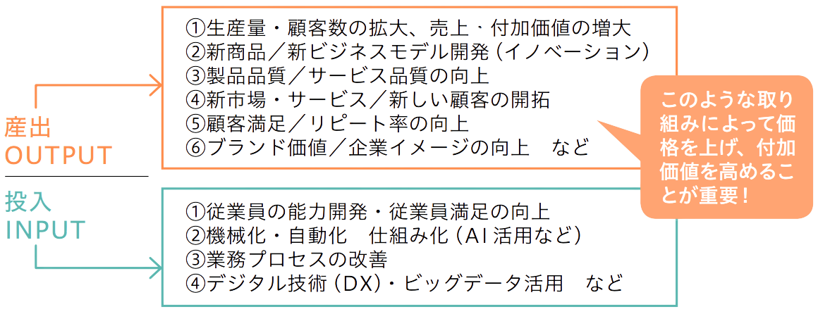 生産性を向上させるための対策
