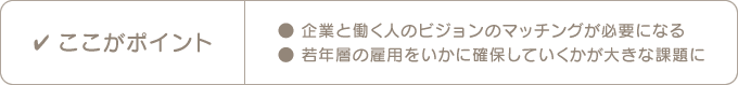 ここがポイント　●企業と働く人のビジョンのマッチングが必要になる　●若年層の雇用をいかに確保していくかが大きな課題に