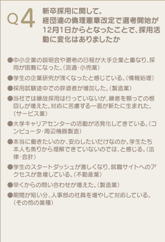 Q4 新卒採用に関して。経団連の倫理憲章改定で選考開始が12月1日からとなったことで、採用活動に変化はありましたか