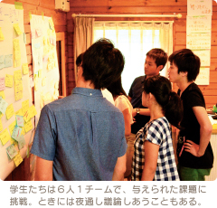 学生たちは6人1チームで、与えられた課題に挑戦。ときには夜通し議論しあうこともある。