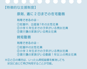 【特徴的な支援制度】　原則、週に2日までの在宅勤務　利用できるのは… ①妊娠中、出産後1年の女性社員 ②小学6年生までの子供がいる男女社員 ③要介護の家族がいる男女社員　時短勤務　利用できるのは… ①妊娠中の女性社員 ②小学3年生までの子供がいる男女社員 ③要介護の家族がいる勤続1年以上の男女社員　※②と③の場合は、いったん時短勤務を解消しても状況に応じて再び利用することが可能。