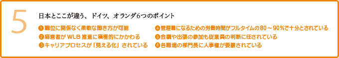 5 日本とここが違う、ドイツ、オランダ６つのポイント