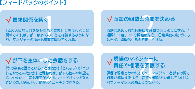 【フィードバックのポイント】 1 信頼関係を築く 「この人になら何を話しても大丈夫」と思えるような 関係であれば、部下は多くのことを相談するようになり、マネジャーの助言も素直に聞いてくれる。2 面談の回数と時間を決める 面談は決められた日時に短時間で行うようにする。1週間に1回、15分間程度なら、日常業務の妨げにもならず、習慣化するので続けやすい。 3 部下を主体にした会話をする 「今の業務で困っていることは何か」「どんなプロジェクトをやってみたいか」と尋ねれば、部下も悩みや希望を話しやすい。上司も部下がどんなフィードバックを望んでいるのかが分かり、効率よくコーチングできる。4 現場のマネジャーに責任や権限を委譲する 評価は現場で行われるもの。マネジャーと部下の間で 問題が解決するよう、責任や権限を委譲していけば、パフォーマンスの向上につながる。