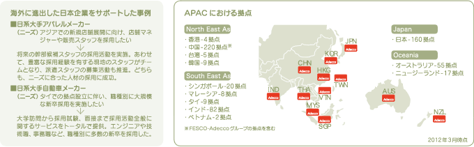 海外に進出した日本企業をサポートした事例