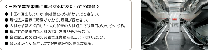 日系企業が中国に進出するにあたっての課題