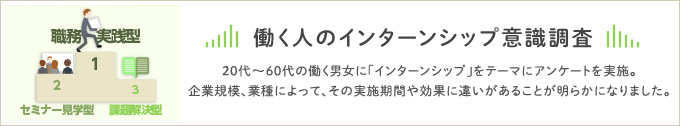 働く人のインターンシップ意識調査 20代～60代の働く男女に「インターンシップ」をテーマにアンケートを実施。企業規模、業種によって、その実施期間や効果に違いがあることが明らかになりました。