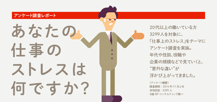 アンケート調査レポート あなたの仕事のストレスは何ですか？ 20代以上の働いている方3299人を対象に、「仕事上のストレス」をテーマにアンケート調査を実施。年代や性別、役職や企業の規模などで見ていくと、“意外な違い”が浮かび上がってきました。〈アンケート概要〉調査期間：2015年11月上旬有効回答：3299人日経BPコンサルティング調べ