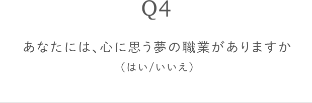 Q4 あなたには、心に思う夢の職業がありますか（はい/いいえ）