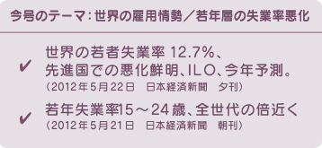 今月のテーマ：世界の雇用情勢/若年層の失業率悪化