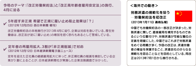 今号のテーマ：「改正労働契約法」と「改正高年齢者雇用安定法」の施行、4月に迫る ＜海外での動き＞労務派遣の規範化を狙う─労働契約法を初改正