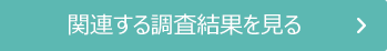 関連する調査結果を見る
